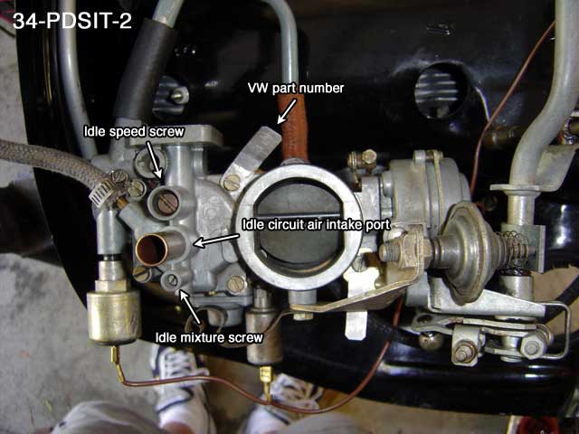 top of carb